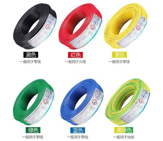 金環(huán)宇BV6平方電線(xiàn)